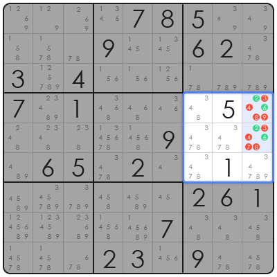 commit sudoku meme